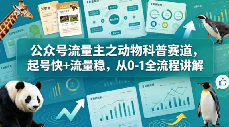 公众号流量主之动物科普赛道，起号快+流量稳，从0-1全流程讲解 第1张