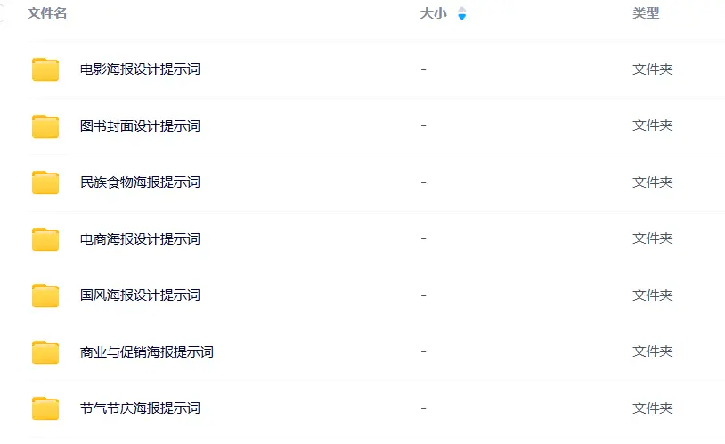 AI电商生图提示词合集 全新整理 第4张