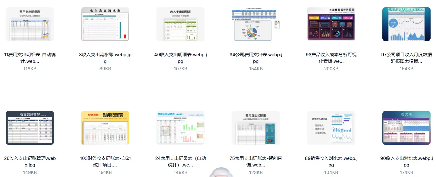 小企业表内帐管理系统Excel表格模板合集 第4张 小企业表内帐管理系统Excel表格模板合集 第4张