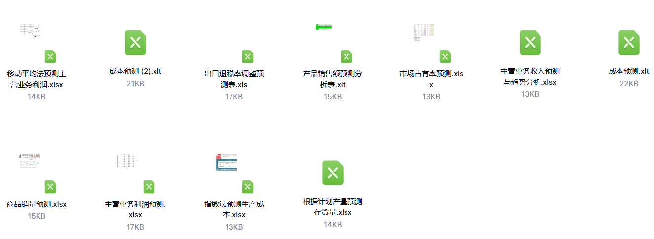 财务预测分析模型.xls (自带公式) 第3张