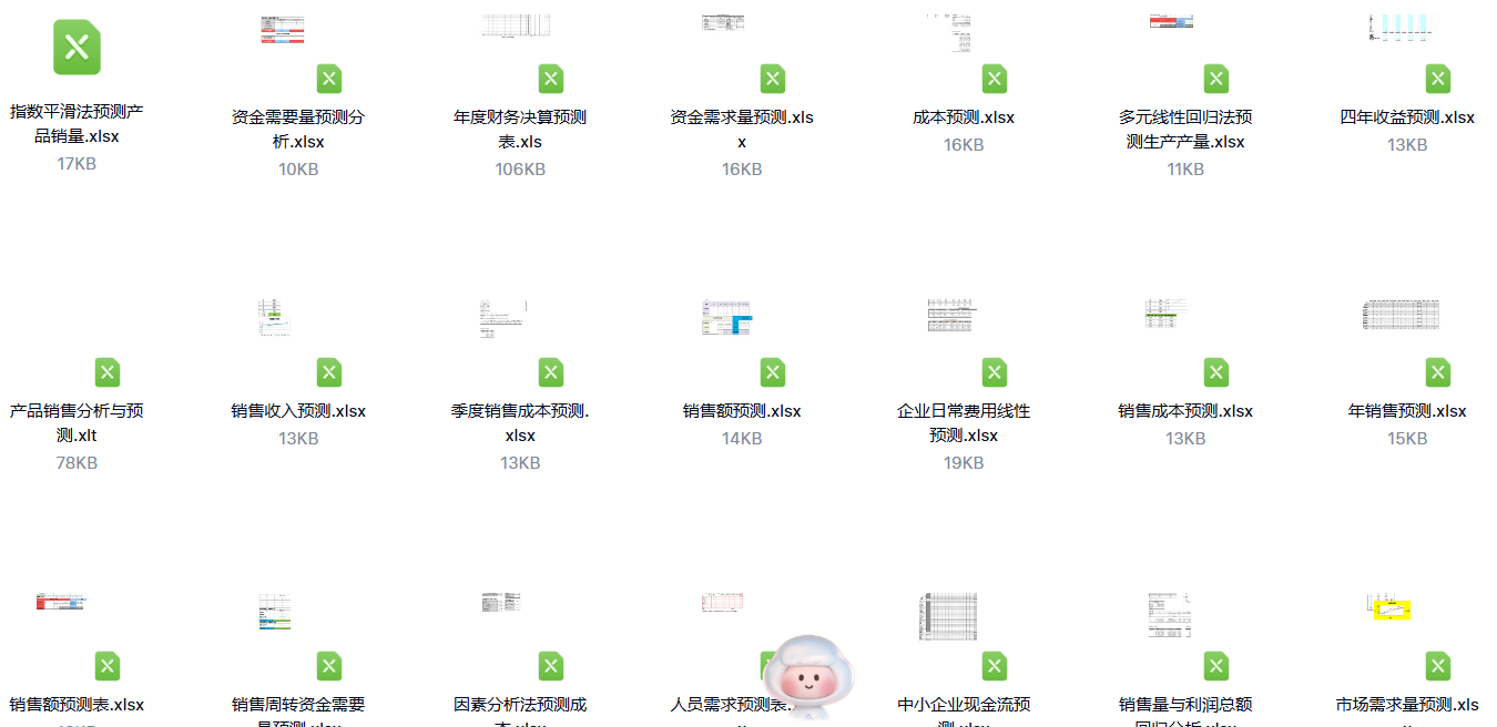 财务预测分析模型.xls (自带公式) 第2张