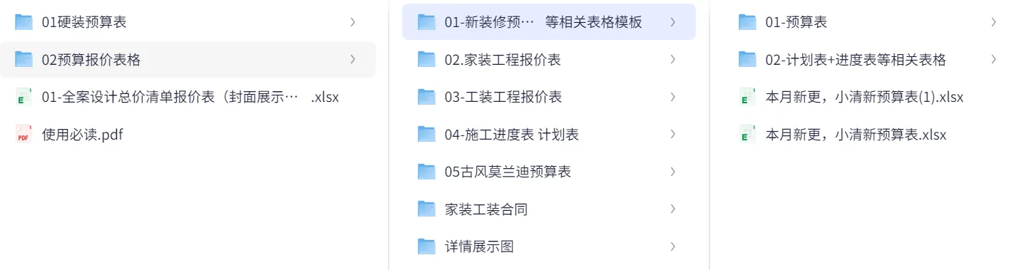 2026全案设计总价预算excel表单模版 第2张