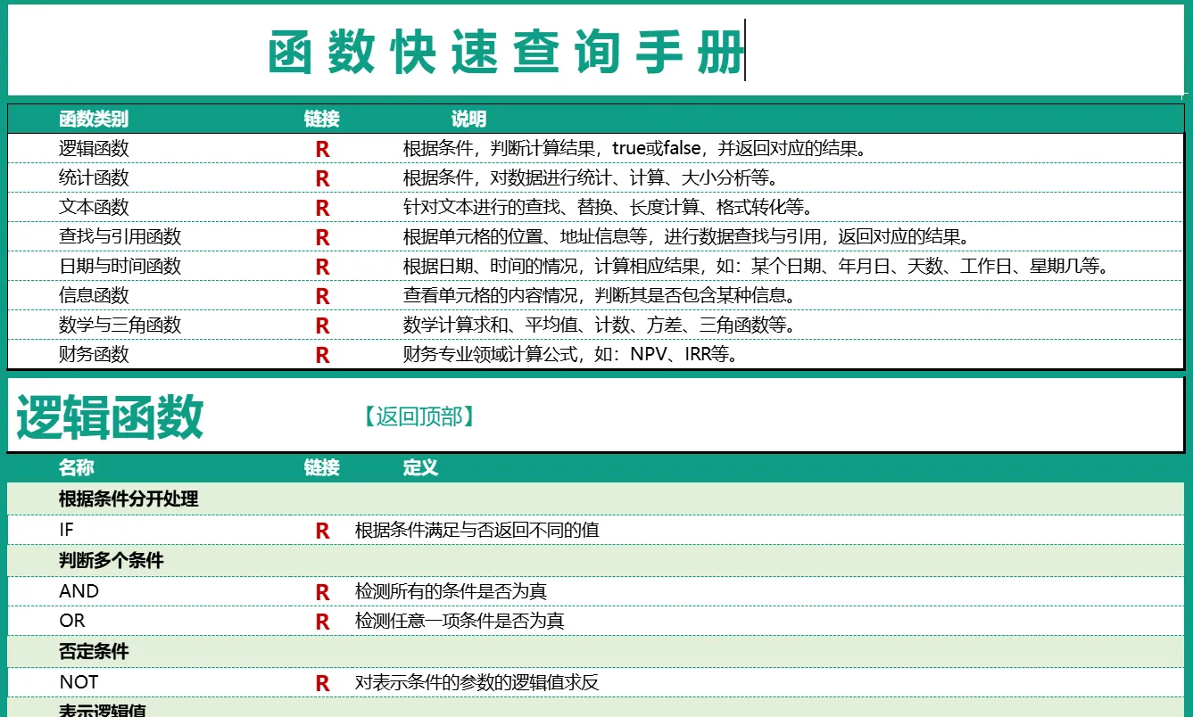 500个常用Excel函数学习包 第2张