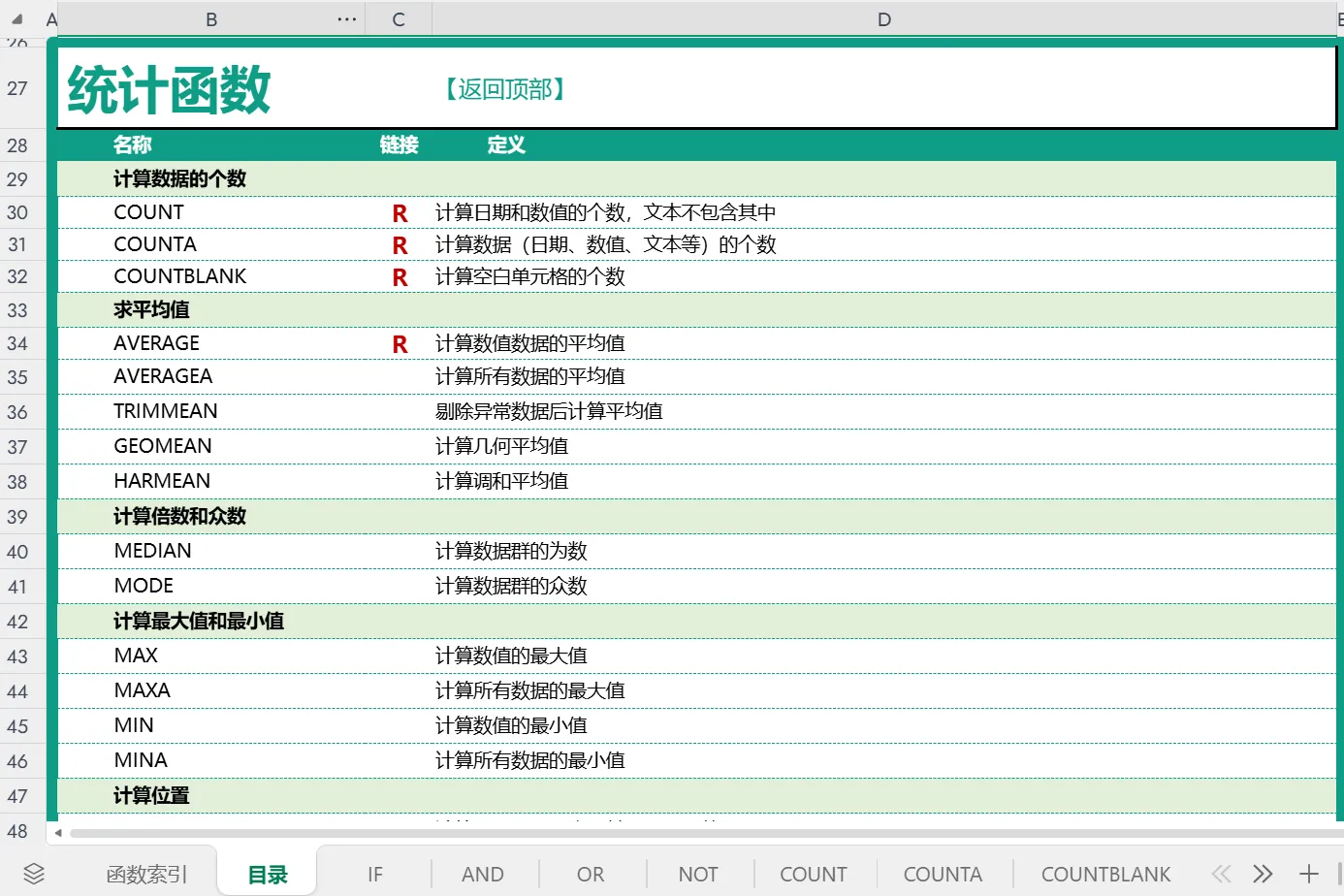 500个常用Excel函数学习包 第3张