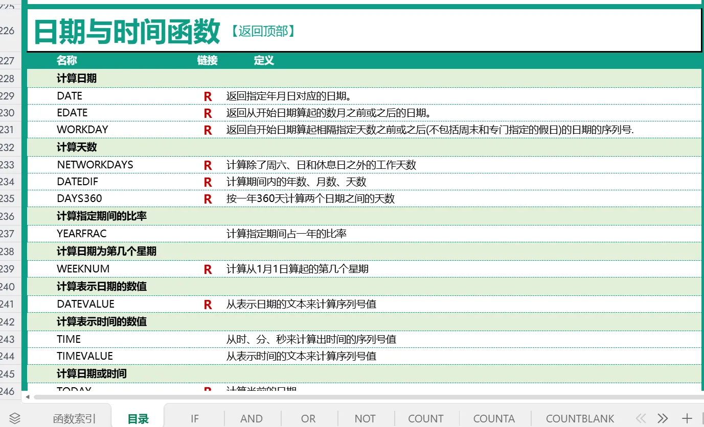 500个常用Excel函数学习包 第6张