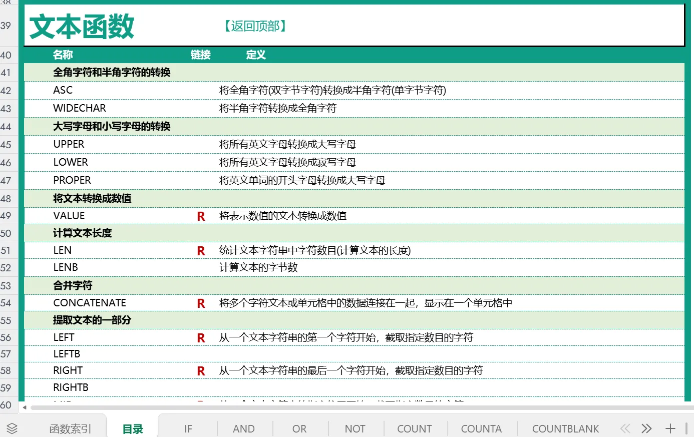 500个常用Excel函数学习包 第4张