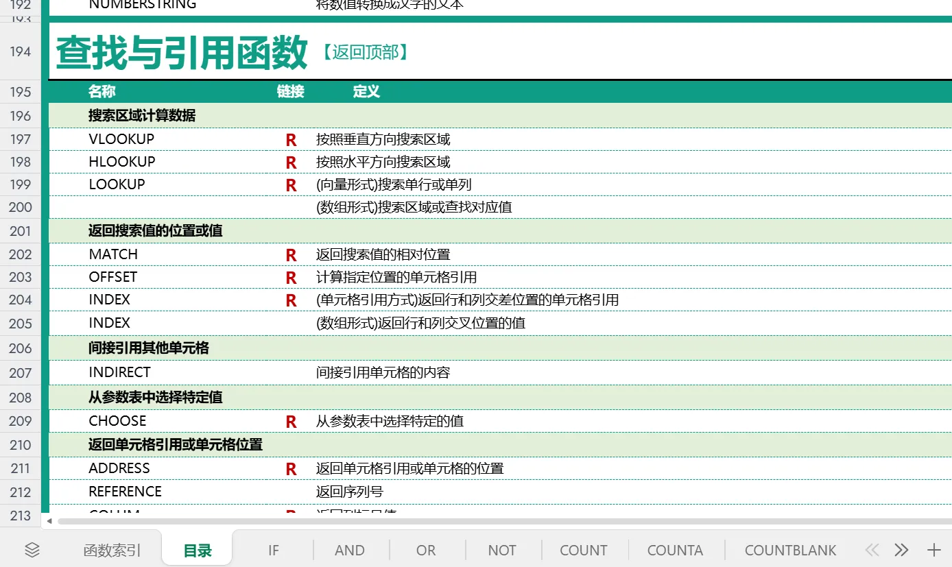 500个常用Excel函数学习包 第5张