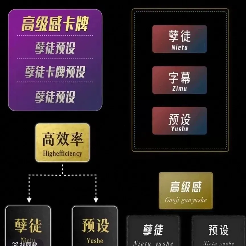 孽徒剪映高级字幕卡片预设素材合集 第2张