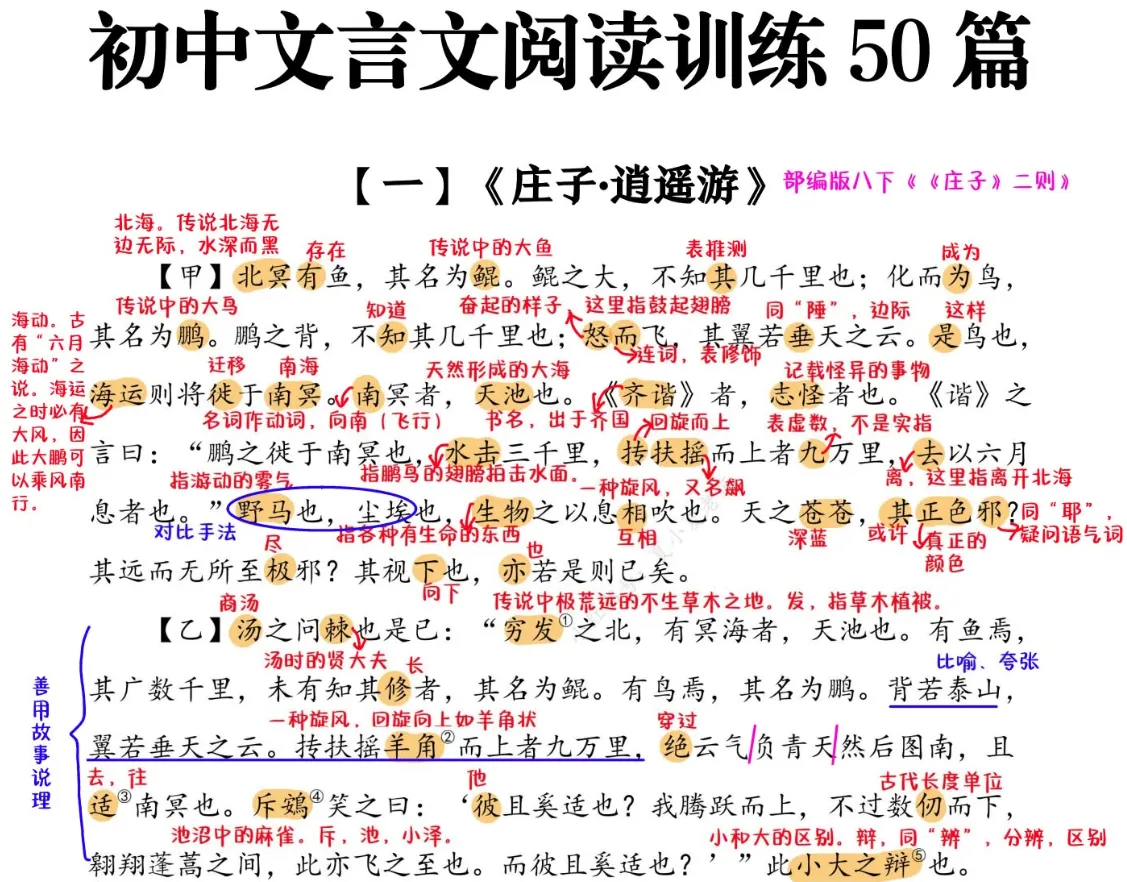 初中文言文阅读训练50篇习详细解析及答 第3张