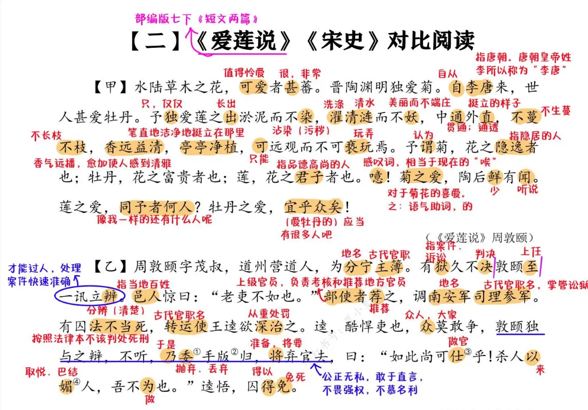 初中文言文阅读训练50篇习详细解析及答 第4张