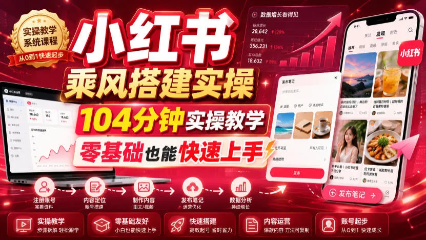 小红书乘风搭建实操，104分钟实操教学 第1张