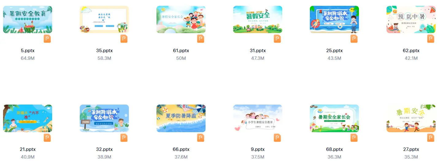 121款暑假安全教育PPT+Word演讲稿 第6张 121款暑假安全教育PPT+Word演讲稿 第6张