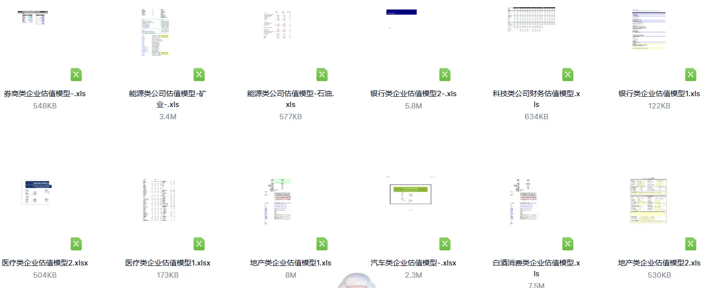 财务预测，行业估值模型Excel模板合集 第2张