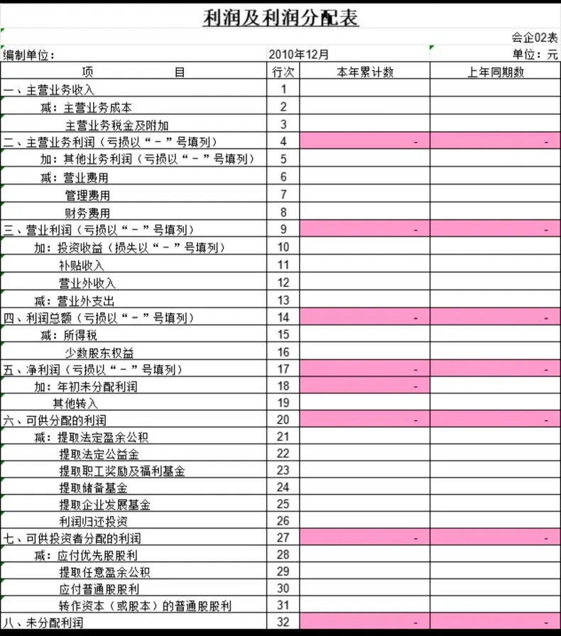 现金流量表自动生成资产账单EXCEL表格模板 第4张