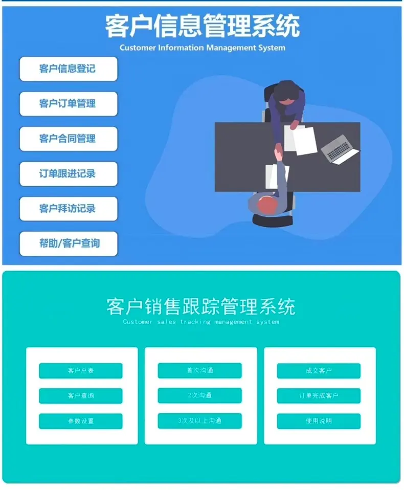 174套CRM客户管理系统Excel表格合集 第5张