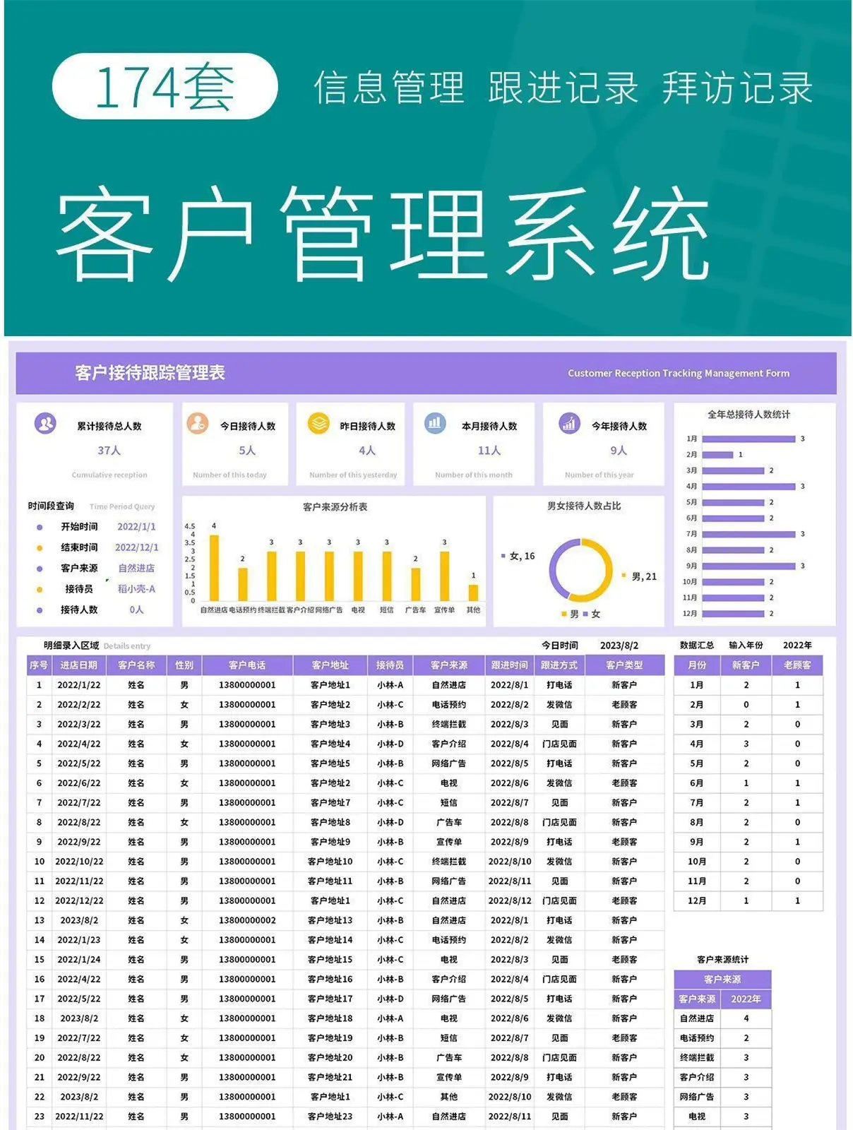 174套CRM客户管理系统Excel表格合集