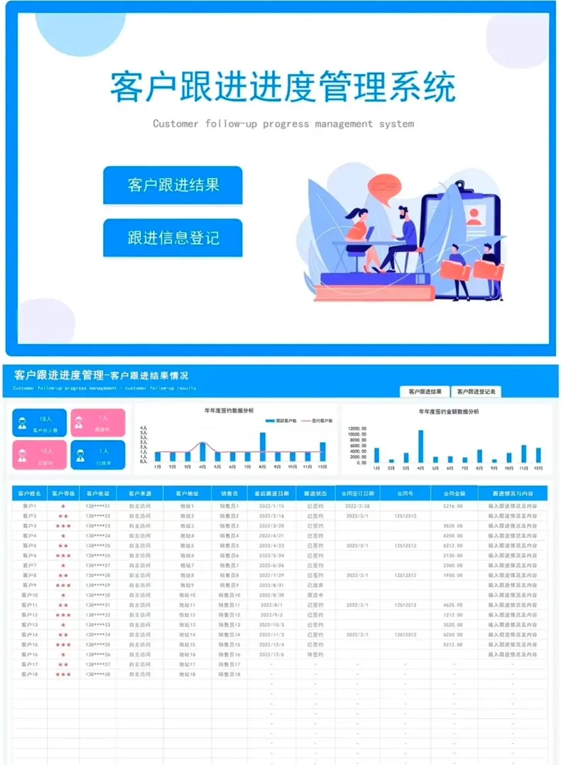174套CRM客户管理系统Excel表格合集 第4张