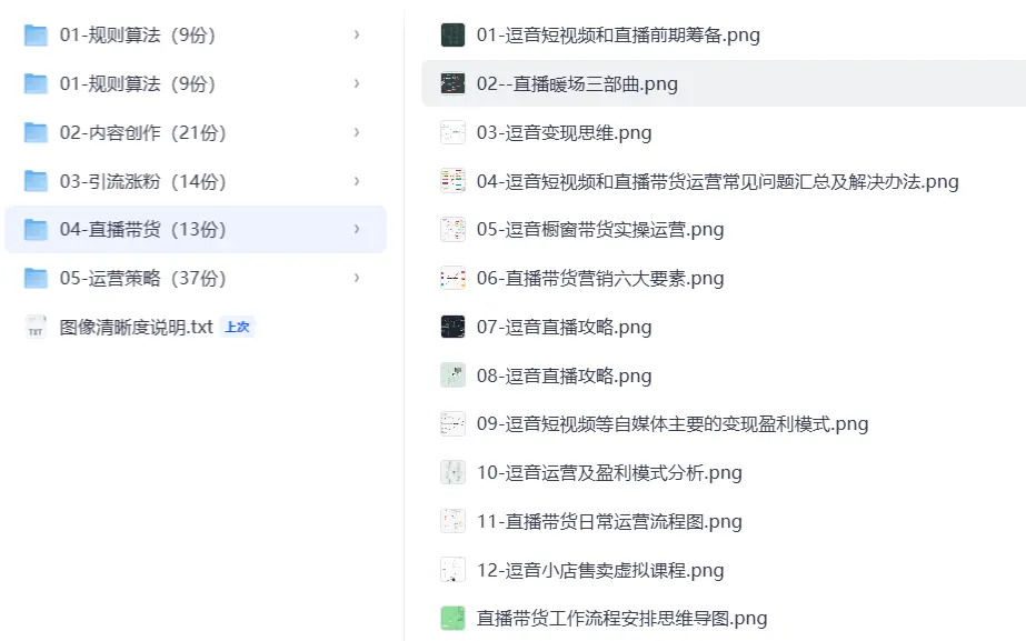 94份抖音短视频运营思维导图全套干货资料【151M】 第5张