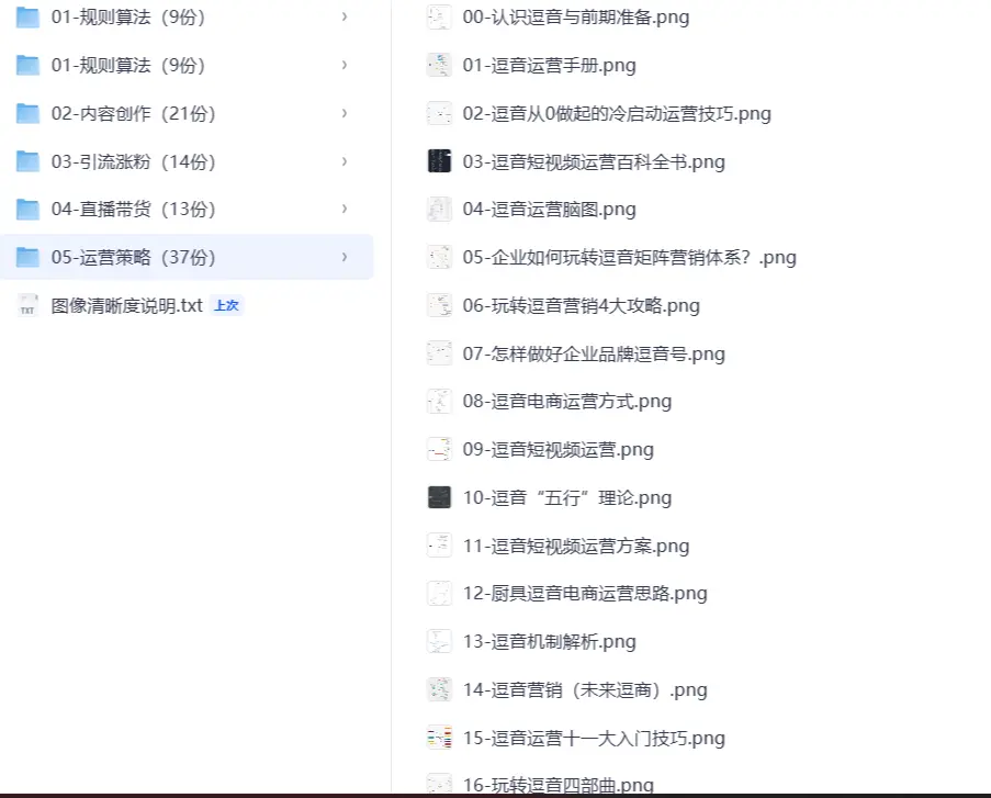 94份抖音短视频运营思维导图全套干货资料【151M】 第6张