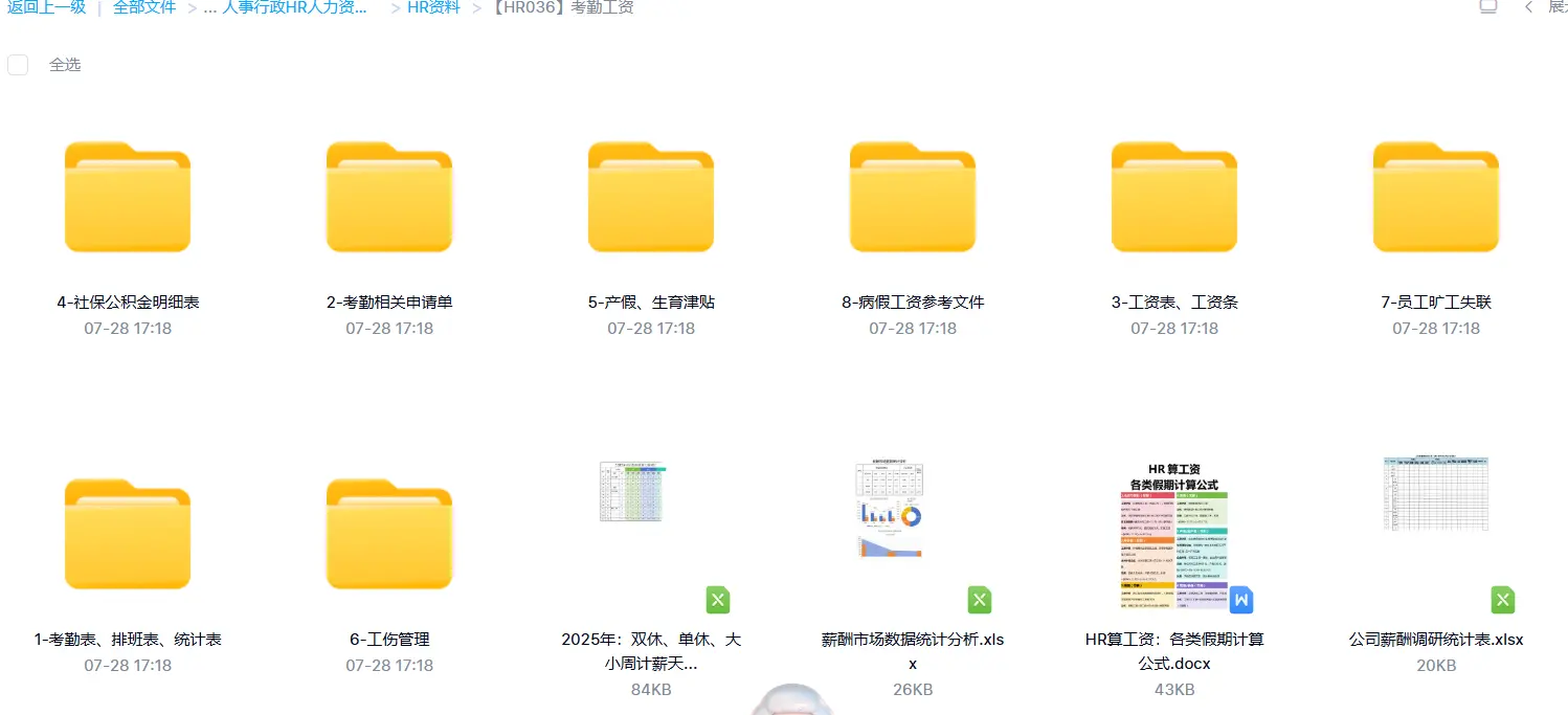 2026最新版人事行政HR人力资源资料包+各模块模版 第7张