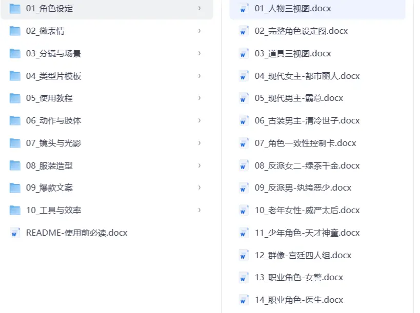 AI表情控制提示词合集，真实质感与影帝级表演 第2张