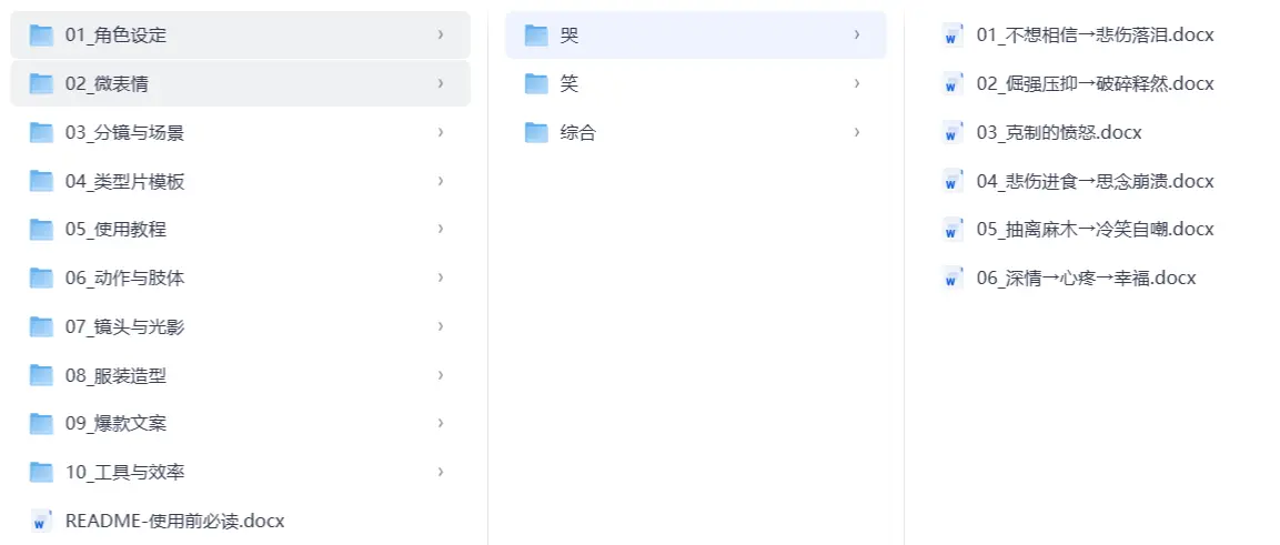 AI表情控制提示词合集，真实质感与影帝级表演 第3张