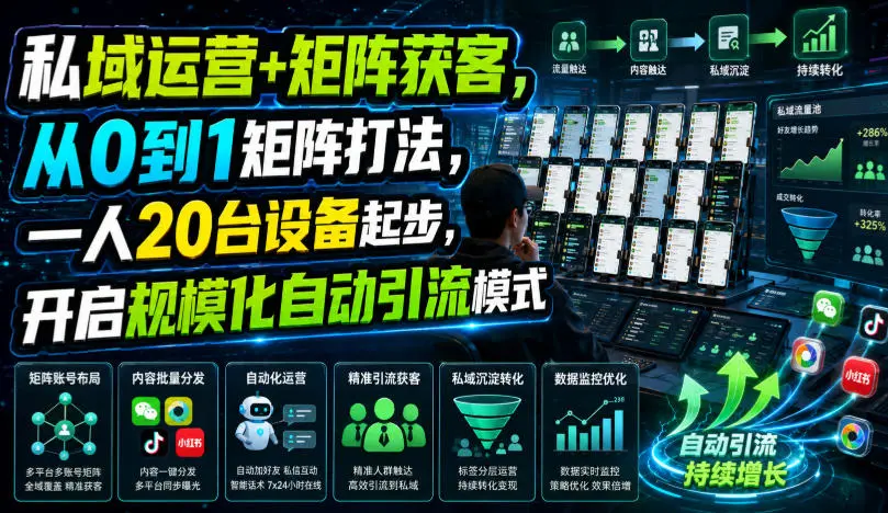 私域运营+矩阵获客,从0到1矩阵打法,一人20台设备起步 第1张 私域运营+矩阵获客,从0到1矩阵打法,一人20台设备起步 第1张