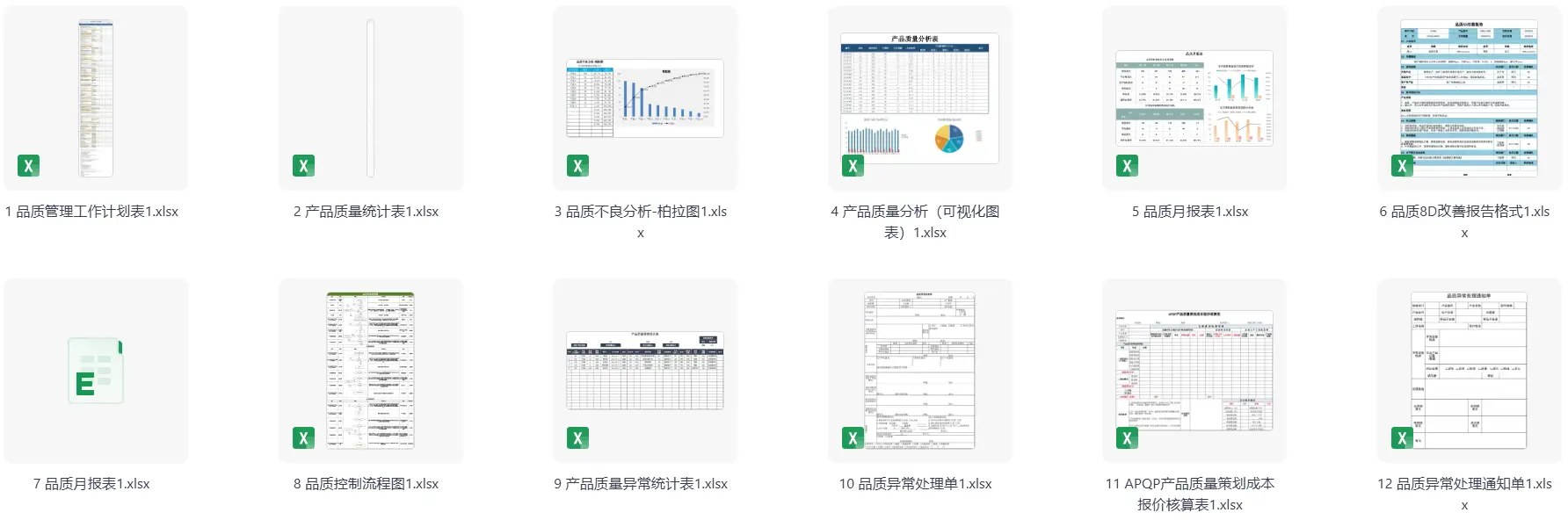 精先52个产品质量管理EXCEL表格品质统计表 第2张 精先52个产品质量管理EXCEL表格品质统计表 第2张