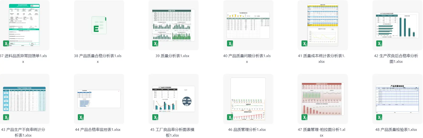 精先52个产品质量管理EXCEL表格品质统计表 第5张 精先52个产品质量管理EXCEL表格品质统计表 第5张