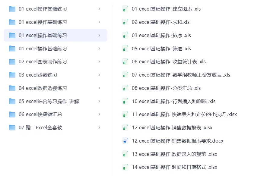 工作中常用的Excel案例练习题，含答案与解析 第5张