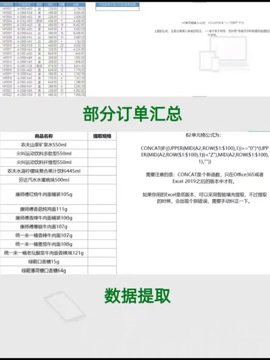 工作中常用的Excel案例练习题，含答案与解析 第2张