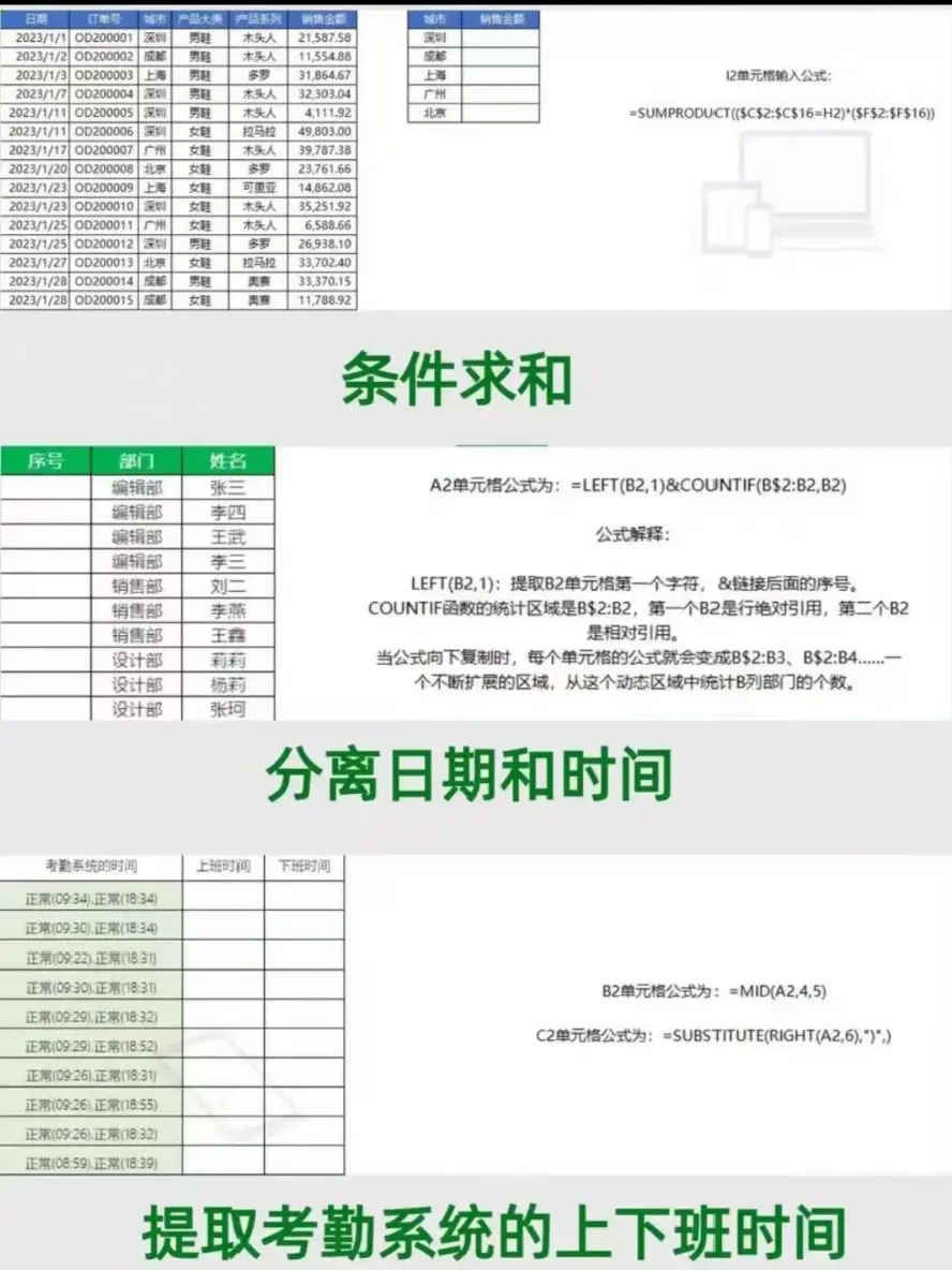 工作中常用的Excel案例练习题，含答案与解析 第3张