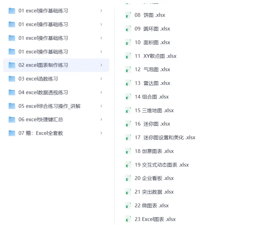 工作中常用的Excel案例练习题，含答案与解析 第6张