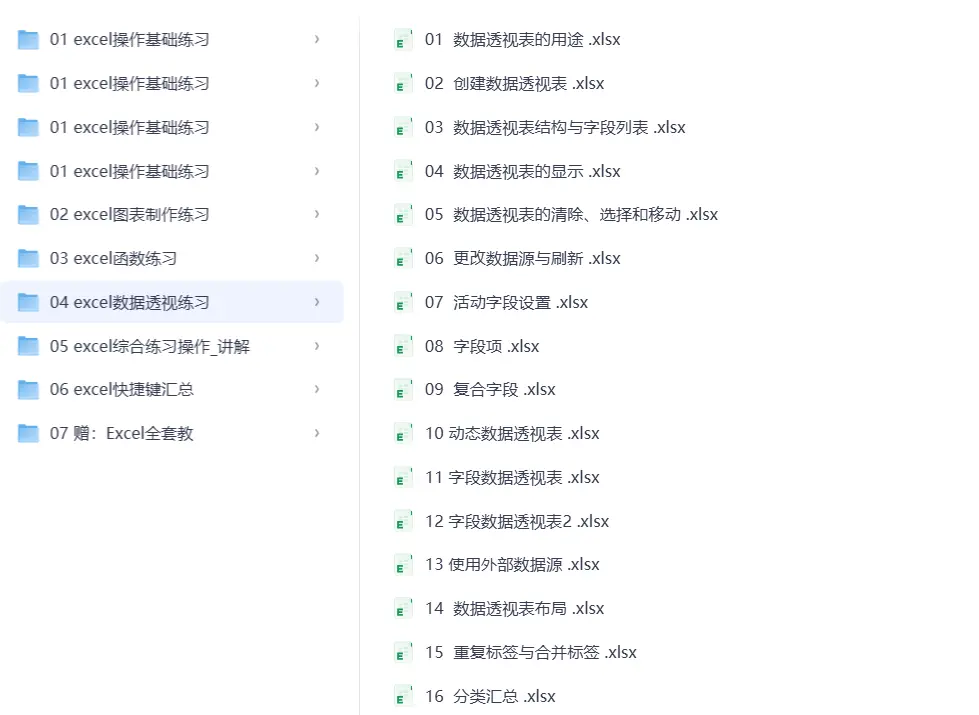 工作中常用的Excel案例练习题，含答案与解析 第8张