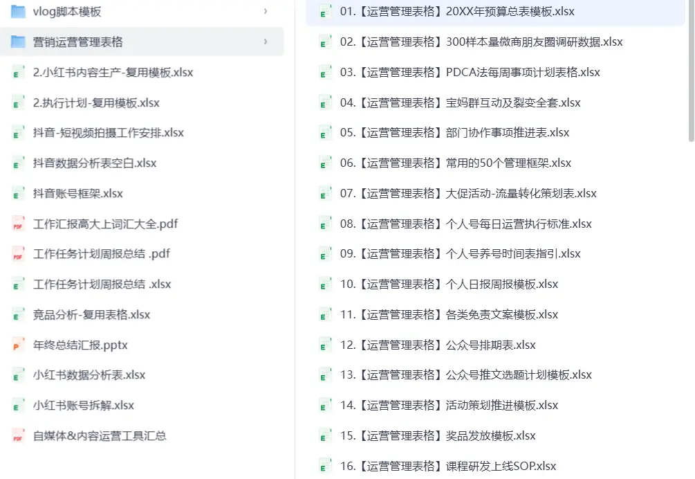 新媒体运营必用工作表格模板 | 直接套用！ 第3张