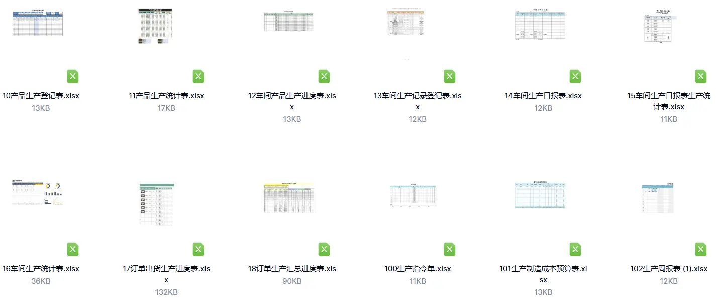 100多套车间PMC生产管理Excel表格含投产物料管控 第2张