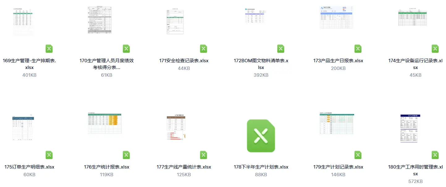 100多套车间PMC生产管理Excel表格含投产物料管控 第6张