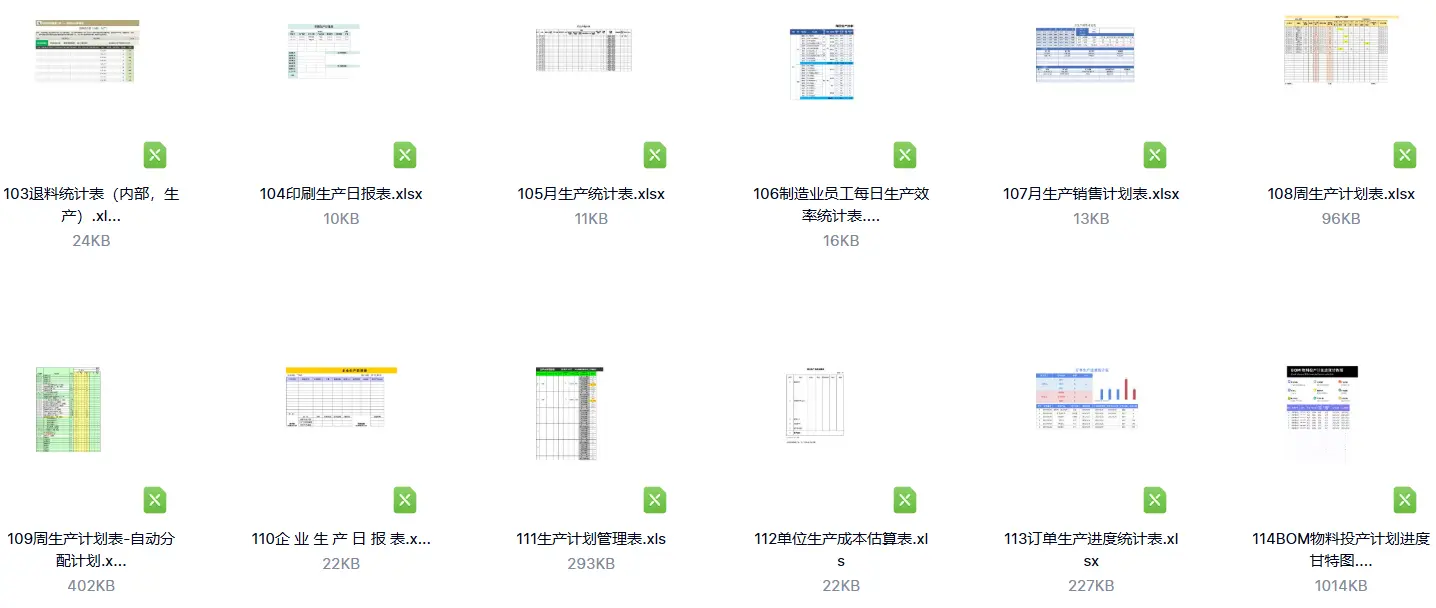 100多套车间PMC生产管理Excel表格含投产物料管控 第3张