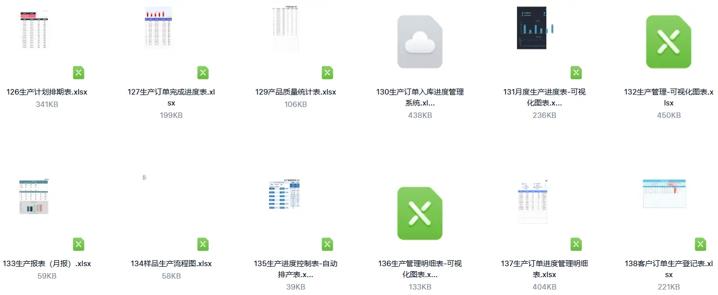 100多套车间PMC生产管理Excel表格含投产物料管控 第5张