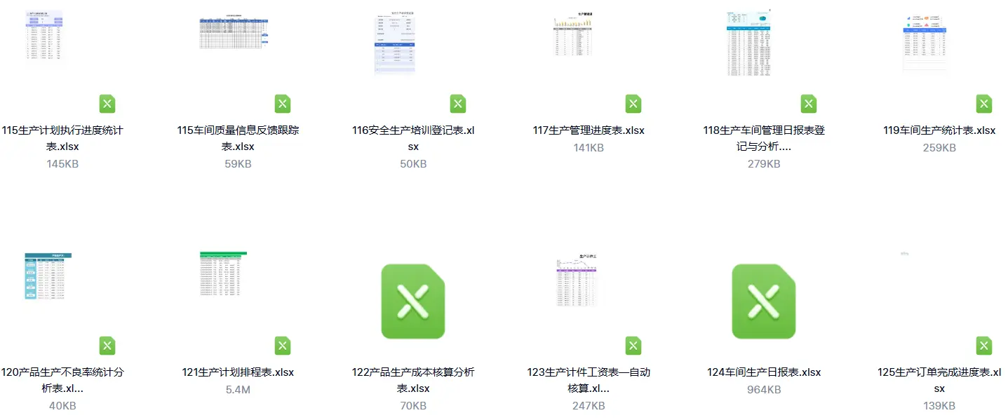 100多套车间PMC生产管理Excel表格含投产物料管控 第4张