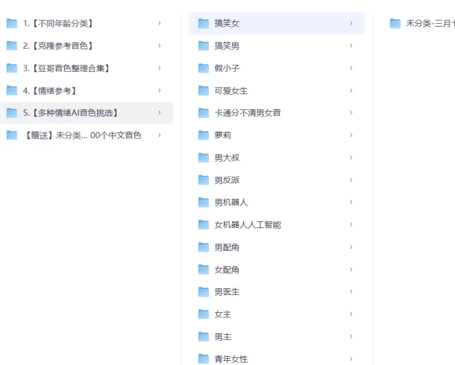AI语音克隆人声音色训练素材包 第4张