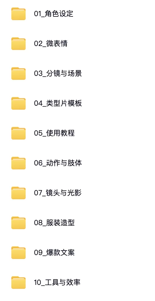 AI人物角色表情控制微表情提示词+动作链拆解合集 第2张 AI人物角色表情控制微表情提示词+动作链拆解合集 第2张