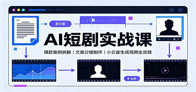 AI短剧实战课：爆款案例拆解，文案分镜制作，小云雀生成视频全流程