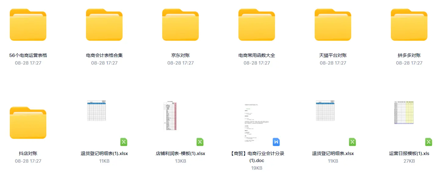 电商财务会计全套模版合集，抖店天猫京东拼多多通用 第2张