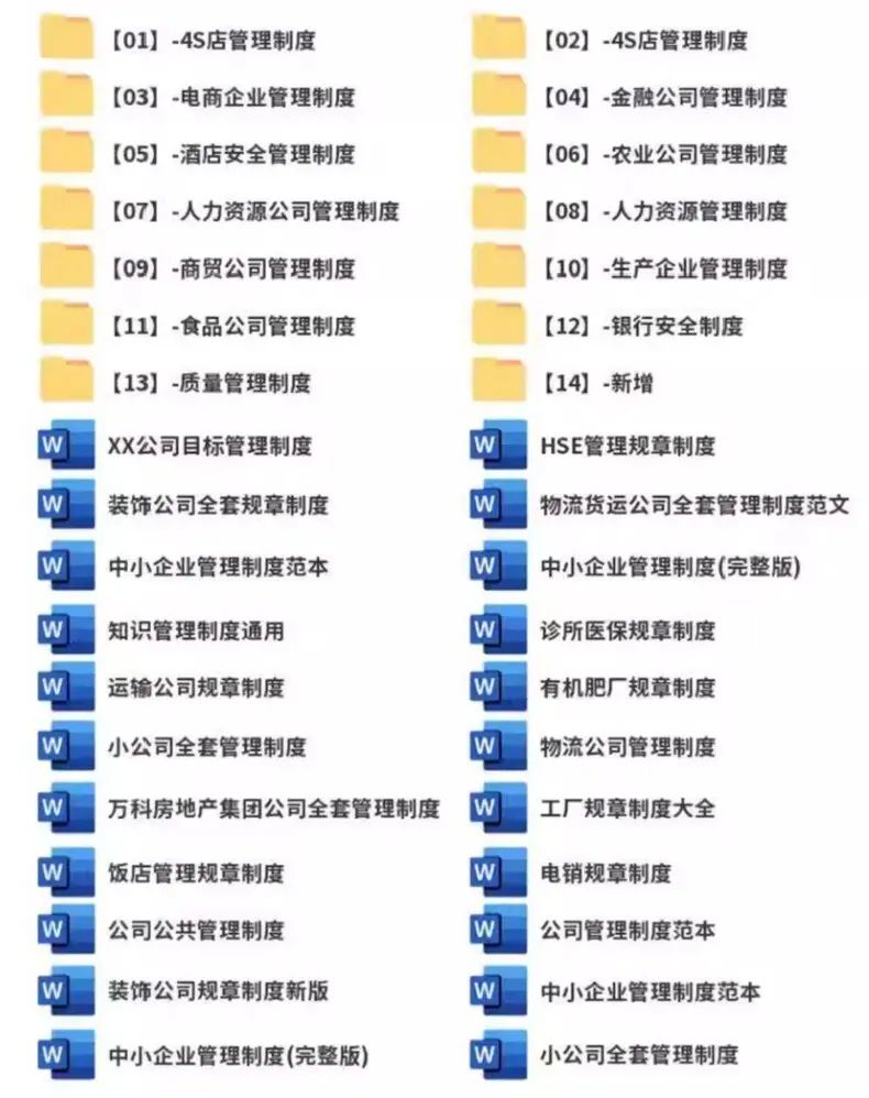 18000套企业管理文档资料大全 第3张