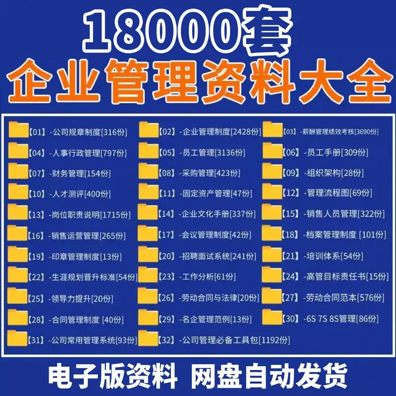 18000套企业管理文档资料大全