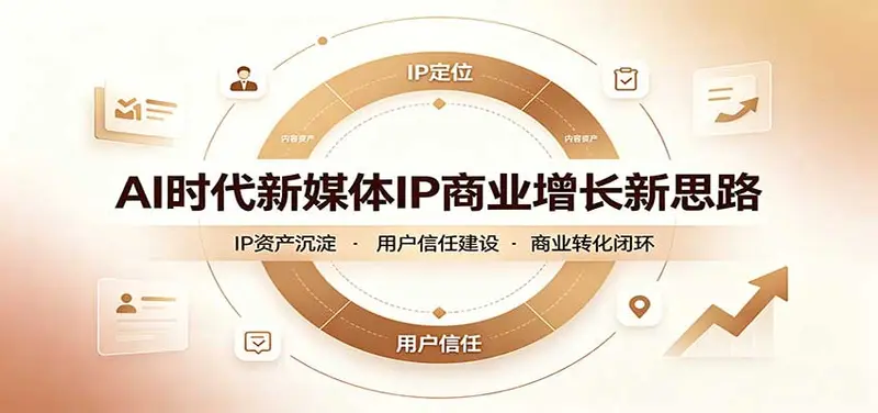 AI时代新媒体IP商业增长新思路：摒弃复杂运营套路