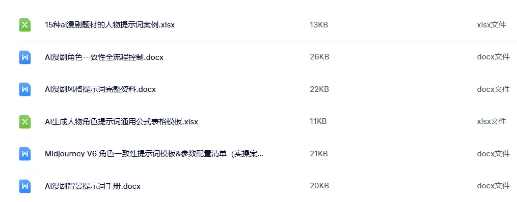 ai漫剧创作提示词资源包分享 第2张 ai漫剧创作提示词资源包分享 第2张