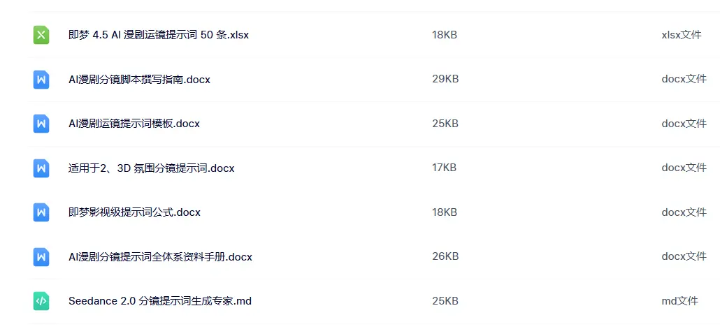 ai漫剧创作提示词资源包分享 第4张 ai漫剧创作提示词资源包分享 第4张