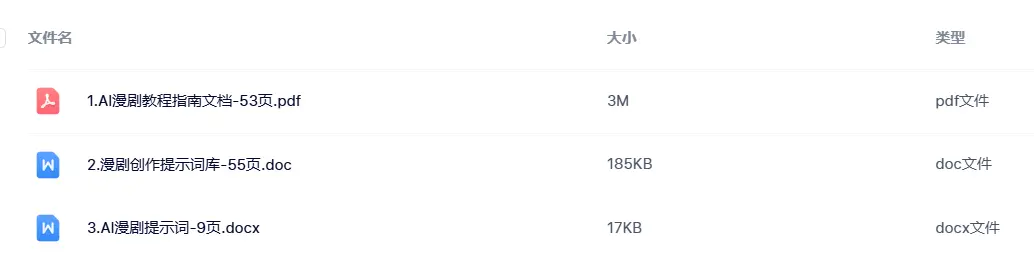 ai漫剧创作提示词资源包分享 第5张 ai漫剧创作提示词资源包分享 第5张